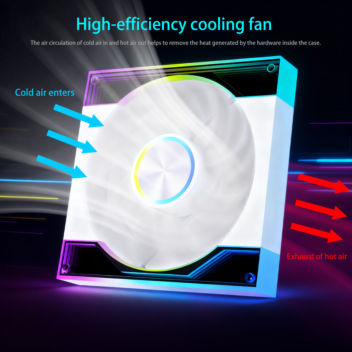 ARGB PWM prism 10pro case cool - đánh giá và giá Esports Gaming Fan