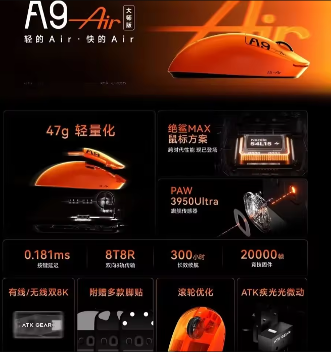 ATK A9 Air Ultimate Gaming Mou - đánh giá và giá Mouse Gaming Esports
