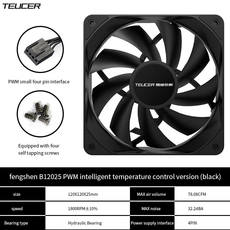 TEUCER PC Computer Case Fan PW - đánh giá và giá Esports Gaming Fan