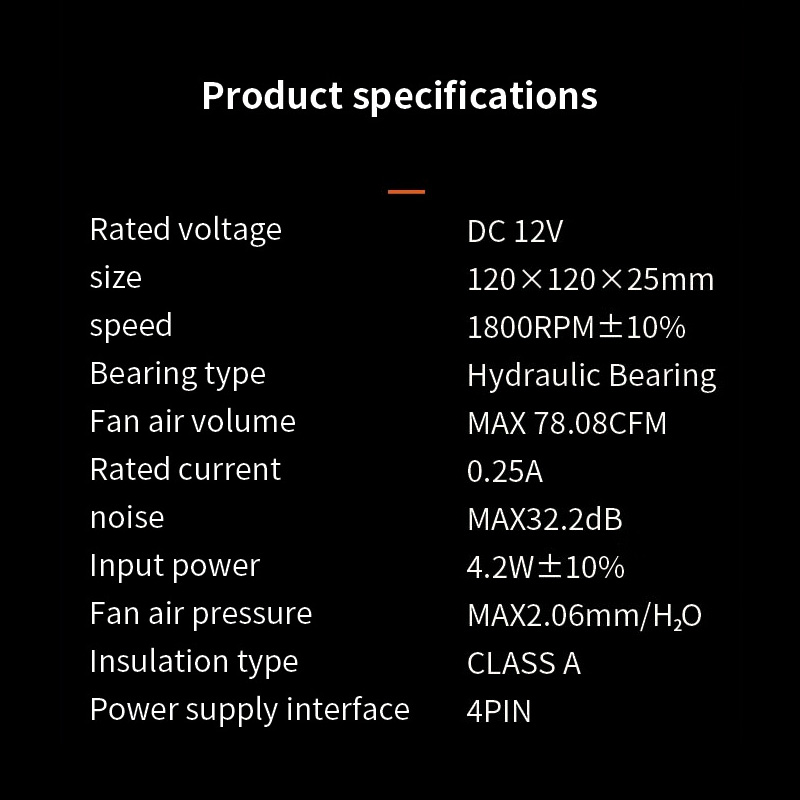 TEUCER PC Computer Case Fan PW - đánh giá và giá Esports Gaming Fan