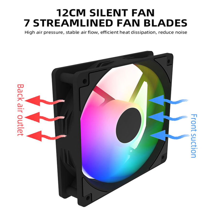 120mm PC Case Fan 12V RGB Cycl - đánh giá và giá Esports Gaming Fan